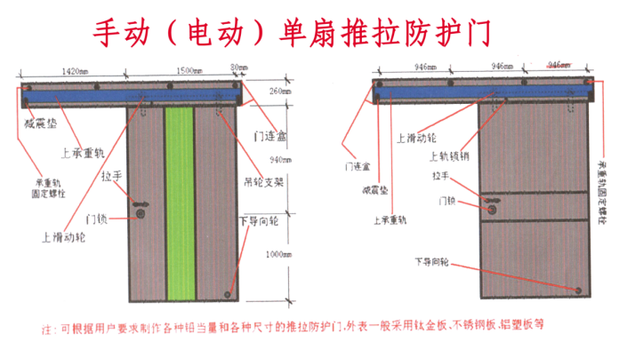 宁夏医用电动铅门的安装